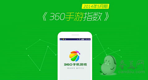 360手游5月报告 《开心消消乐》双榜第一_数