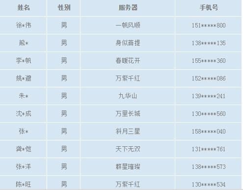 2016欢乐盛典 武汉站现场玩家名单