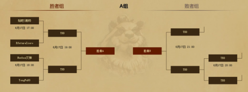 SL i炉石传说群星联赛 中国区决赛今日开战