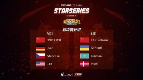 SL i炉石群星联赛世界总决赛分组名单公布！