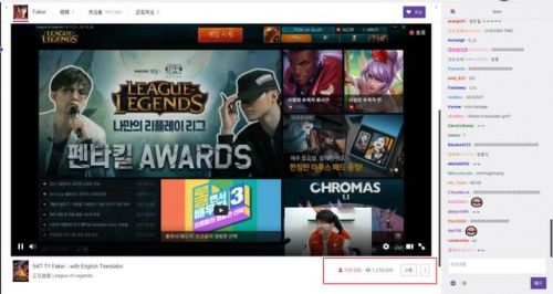 大魔王Faker Twitch首播 超17万网友观看！