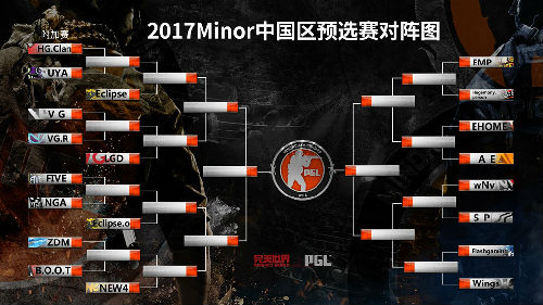 CSGO 2017 Minor中国区预选赛今日开战