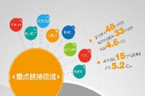 游族参展上海科博会 《三体》IP备受瞩目