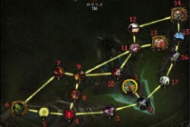 魔兽世界7.0射击猎神器特质升级路线