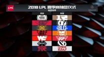 LPL2018夏季赛赛程/分组一览  LPL2018夏季赛6月11日正式开战