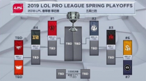 2019LPL春季赛季后赛分组赛程一览 LPL春季赛季后赛分组排名规则介绍