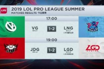 《LOL》LPL夏季赛JDG输给LGD LNG拿下VG