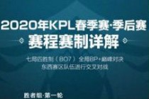 2020年KPL春季赛季后赛赛程安排一览 王者荣耀春季赛季后赛赛制讲解