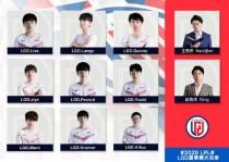 LGD夏季赛大名单公布 LGD英雄联盟2020夏季赛阵容