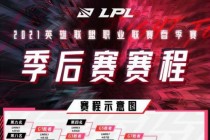2021LPL春季赛季后赛赛程 LPL季候赛新赛制讲解