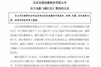 光线传媒：截至1月28日来自《满江红》的营业收入区间约为6300万至7000万元