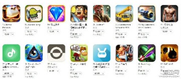 真业界良心啊！苹果宣布1元成中国区App Store新定价