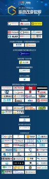 GMGC北京2018｜第七届全球游戏大会参会指南+媒体阵容！