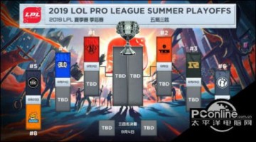 2019LPL夏季赛季后赛8月23日赛程 lpl季后赛8月23日对战队伍一览
