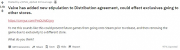 V社更新Steam分销协议： 没有在Steam发售的游戏 一律禁止下架！