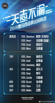 LPL转会：Xinyi加入EDG 德玛西亚杯阵容名单一览