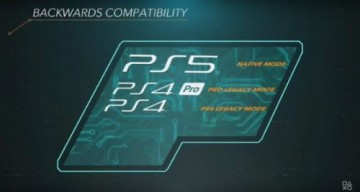 索尼PS5配置公布 对比Xbox配置稍显逊色