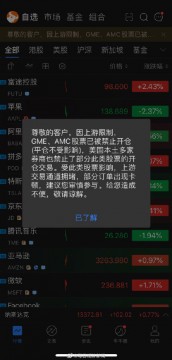 散户血战华尔街:游戏驿站股价暴涨超1700%,股票被禁止开仓交易