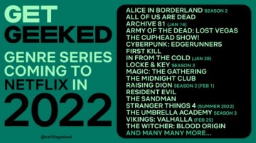 Netflix2022新剧名单公布:《赛博朋克》等大量游改剧集曝光