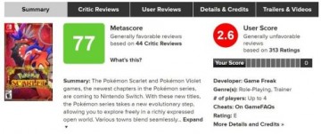 《宝可梦：朱/紫》M站用户评分仅2.6分，不少玩家给出0分