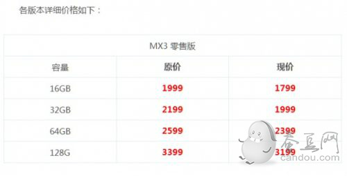 魅族MX3价格全线下调 16GB为1799