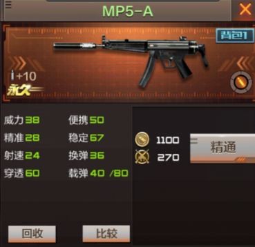 CF手游MP5A属性实战评测 MP5A值得入手吗