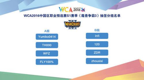 WCA2016职业预选赛S1赛季 各项目分组名单出炉