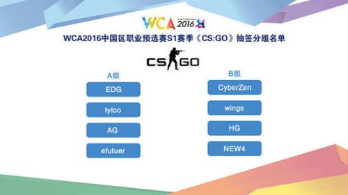WCA2016职业预选赛S1赛季 各项目分组名单出炉