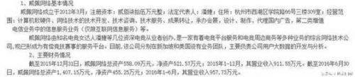 LGD估值2.8亿 王思聪竟是LGD股东