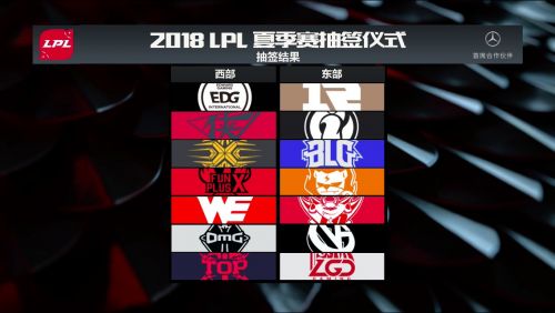 LPL2018夏季赛抽签分组采访：iG目标是取得冠军