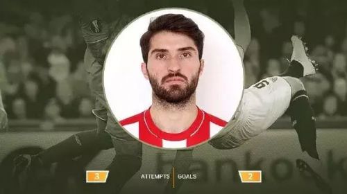 2018世界杯伊朗vs西班牙比分\/进球数预测及阵