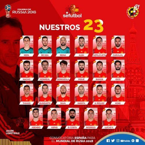 2018世界杯7月1日西班牙vs俄罗斯比分预测/实力对比谁能赢 
