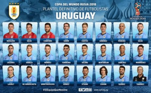 2018世界杯乌拉圭对葡萄牙阵容分析和比分预测：准确全面数据分析对比 阵容全面深度解析