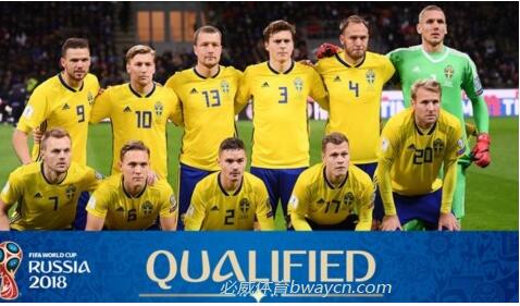 世界杯瑞典VS瑞士盘口波胆滚球分析预测