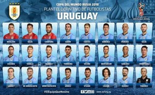 世界杯乌拉圭vs法国比分预测 乌拉圭和法国谁
