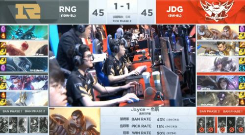2019LPL季后赛4月6日RNGvsJDG比赛视频 RNG2:3JDG比赛回顾