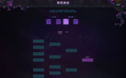 2019DOTA2TI9中国区预选赛7月11日全赛程汇总