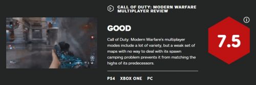 《使命召唤：现代战争》IGN评测出炉 仅获7.5分