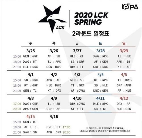 lck2020春季赛决赛排名_2020LCK春季赛赛程安排LCK线上赛赛程一览