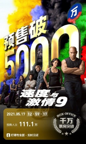 《速度与激情9》将上映！第10部将在中国取景