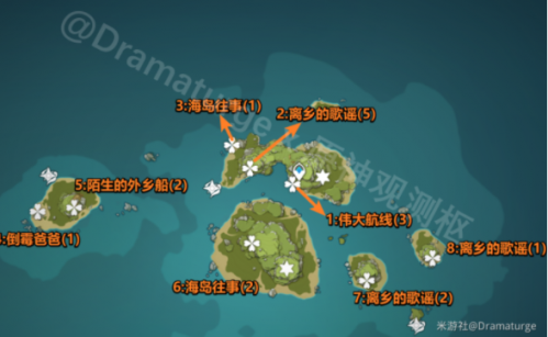 原神游戏中海岛往事活动攻略 海岛往事海螺1位置