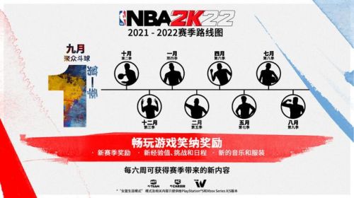 《NBA 2K22》焕然一新的「赛季机制」详情公布