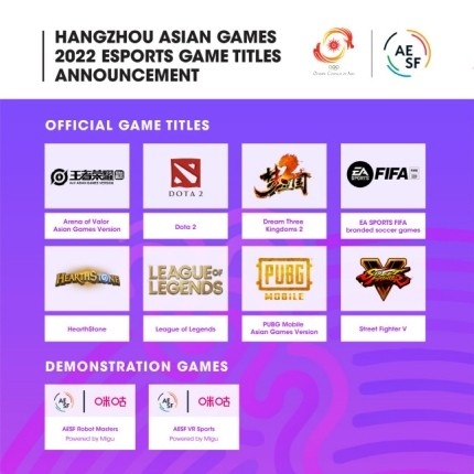 韩媒谈亚运游戏项目：除人气项目以外 韩国在冷门项目缺乏竞争力