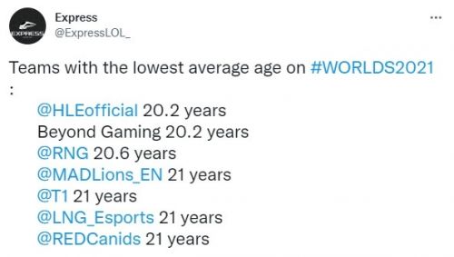 全球总决赛首发平均年龄最小排行：RNG、LNG位列前五