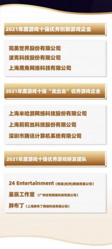 2021年度中国游戏产业年会：2021游戏十强年度榜公布