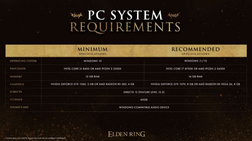 《艾尔登法环》PC版配置要求公布：GTX1060/RX580、12G内存成最低配置
