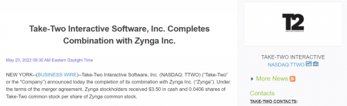 Take-Two 以 127 亿美元完成收购 Zynga，游戏史上完成的最大交易