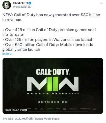 什么游戏能卖4.25亿份？收入超300亿美元？